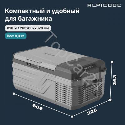 Автохолодильник Alpicool NL15 (12/24)