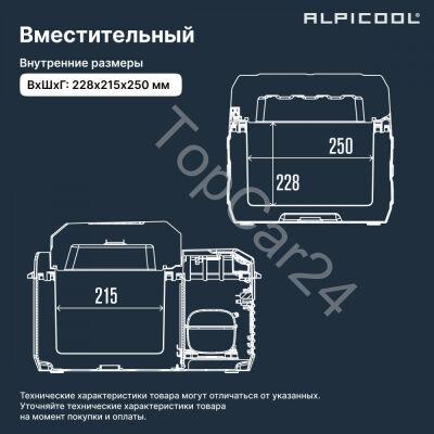 Автохолодильник Alpicool NL12 (12/24)