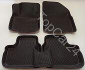    SUZUKI SX4, 2009-2015 EVA Boratex